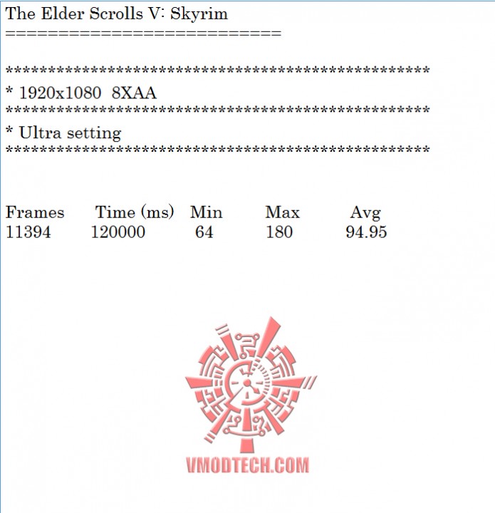 skyrim oc 695x720 POWERCOLOR RADEON R9 270X ON AMD FX 9590 