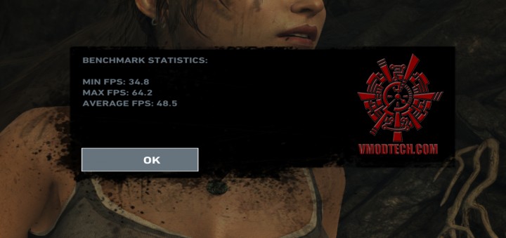 tomb1 720x339 POWERCOLOR RADEON R9 270X ON AMD FX 9590 