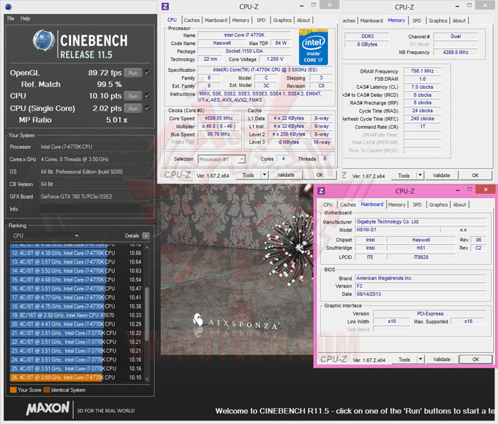 c115 GIGABYTE H81M S1 Motherboard Review