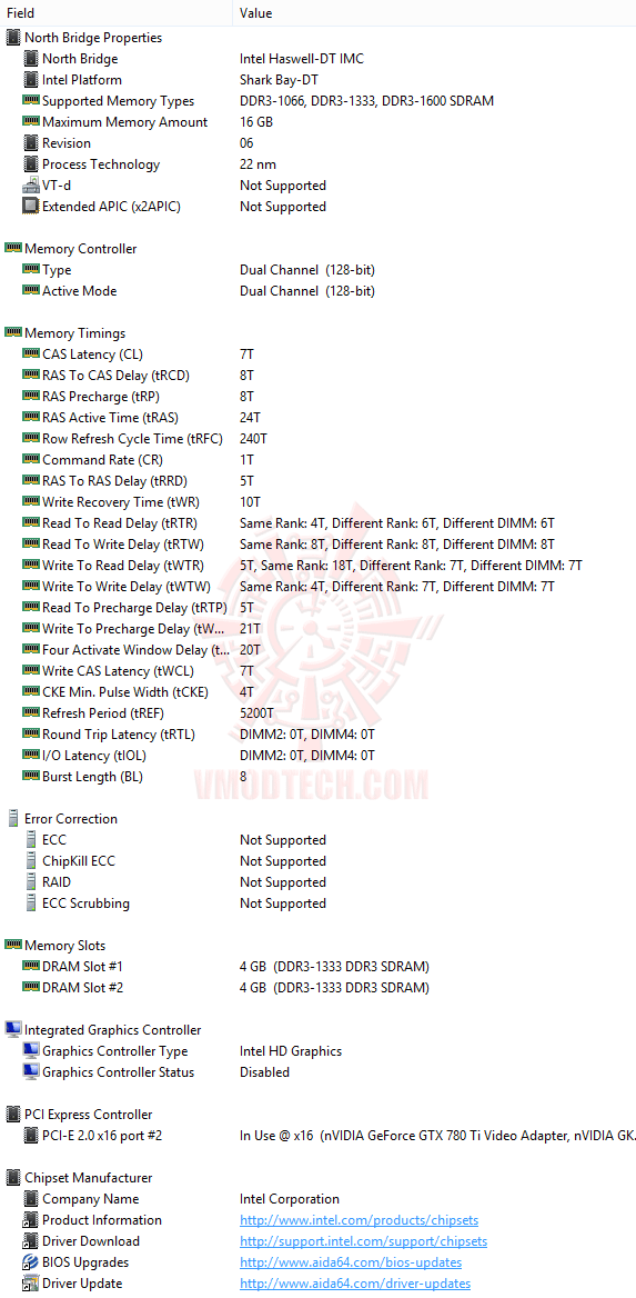 ed3 GIGABYTE H81M S1 Motherboard Review