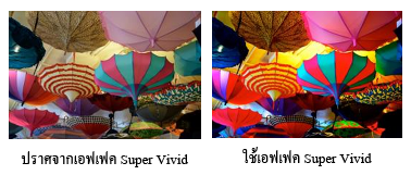 021 021 กล้องนิคอน D3300 ใหม่ ให้คุณภาพของภาพและวิดีโอที่เหนือกว่า ด้วยการใช้งานที่ง่ายแต่เต็มเปี่ยมประสิทธิภาพในการบันทึกทุกความทรงจำ