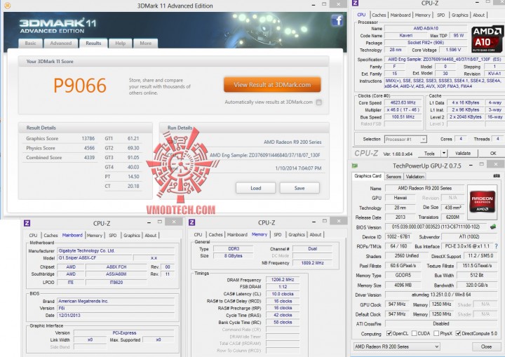 11 oc 720x509 GIGABYTE G1.SNIPER A88X (Rev 3.0) ON AMD A10 7850K 