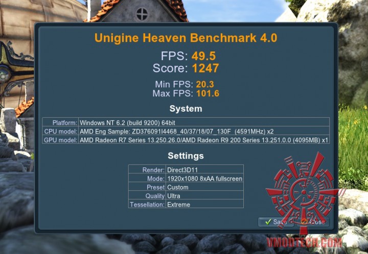 hv oc 720x498 GIGABYTE G1.SNIPER A88X (Rev 3.0) ON AMD A10 7850K 