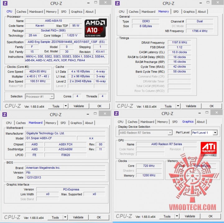 48 oc 720x716 GIGABYTE G1.SNIPER A88X (Rev 3.0) ON AMD A10 7850K 