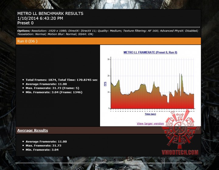 mtll 720x559 GIGABYTE G1.SNIPER A88X (Rev 3.0) ON AMD A10 7850K 