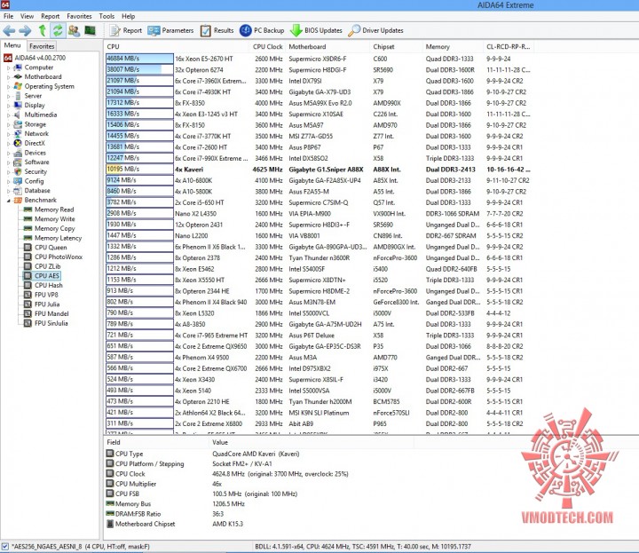 aes 720x623 GIGABYTE G1.SNIPER A88X (Rev 3.0) ON AMD A10 7850K 