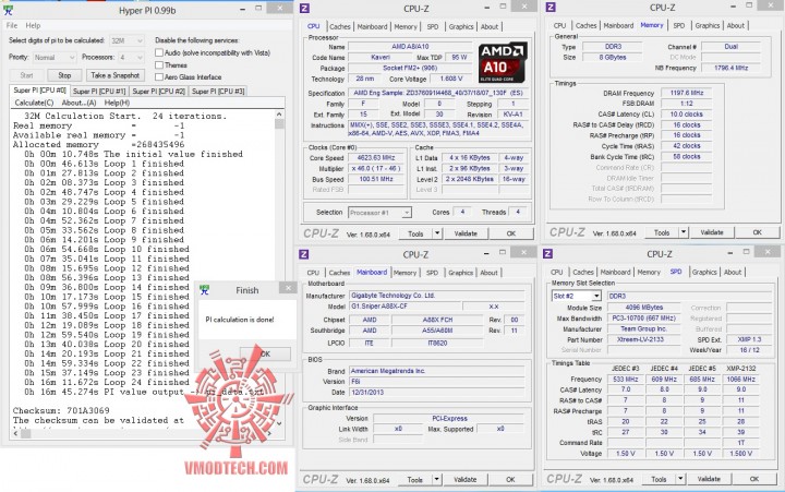 hyperpi32 720x451 GIGABYTE G1.SNIPER A88X (Rev 3.0) ON AMD A10 7850K 