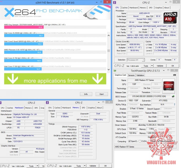 x264 720x669 GIGABYTE G1.SNIPER A88X (Rev 3.0) ON AMD A10 7850K 