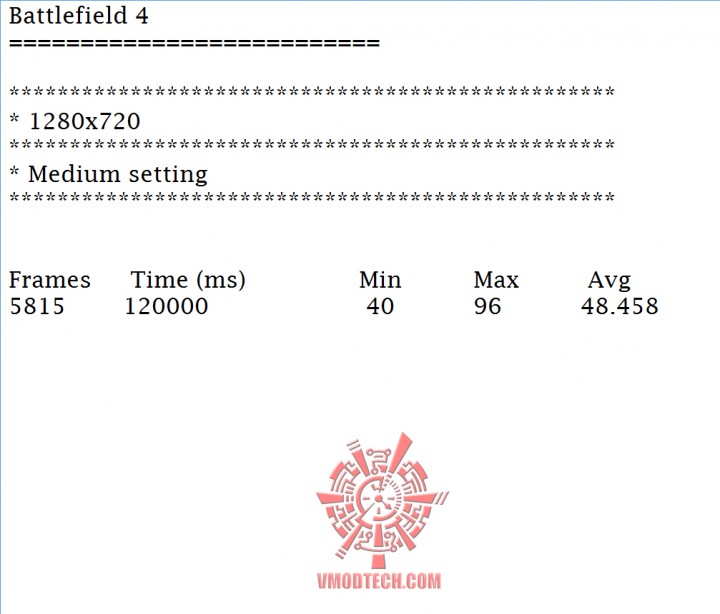 bf4 720 720x614 GIGABYTE F2A88XM HD3 