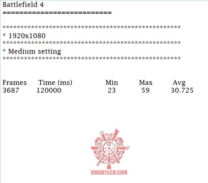 bf4 720x632 GIGABYTE F2A88XM HD3 