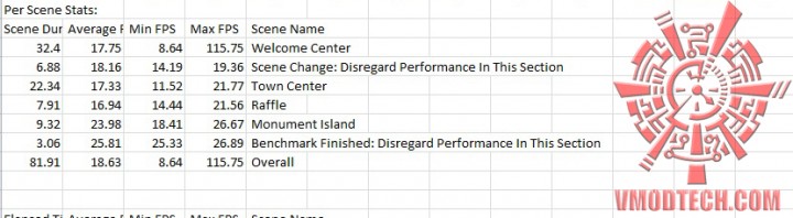 bio 720x198 GIGABYTE F2A88XM HD3 