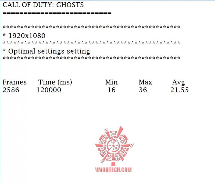 call 720x621 GIGABYTE F2A88XM HD3 