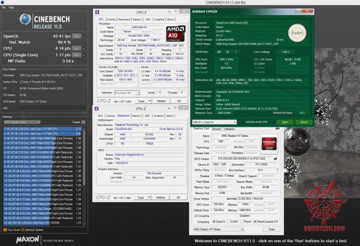 cine11 720x493 GIGABYTE F2A88XM HD3 
