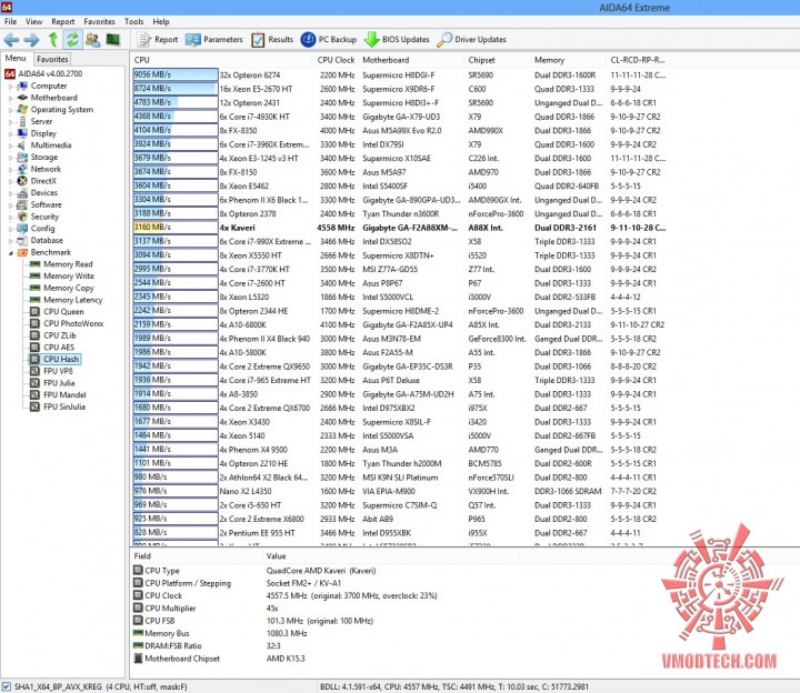 hash 720x624 GIGABYTE F2A88XM HD3 