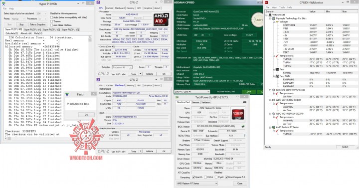 hyperpi32 720x377 GIGABYTE F2A88XM HD3 