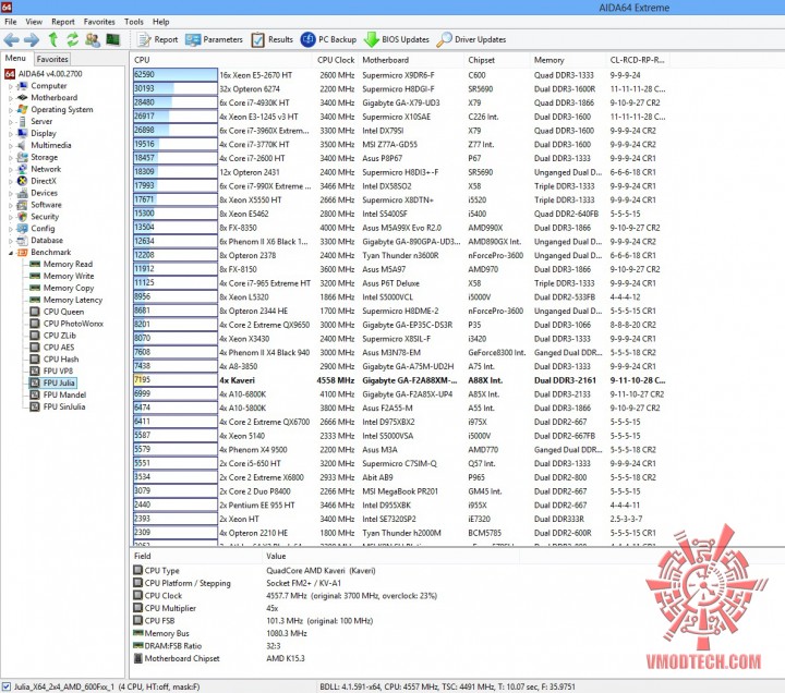 julia 720x636 GIGABYTE F2A88XM HD3 