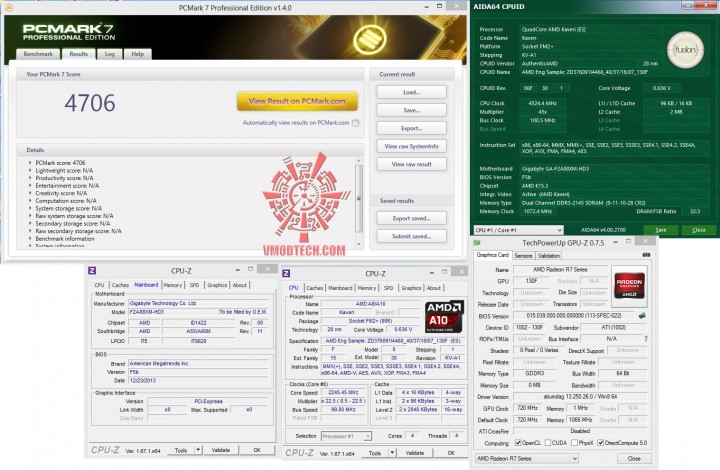 pc7 720x470 GIGABYTE F2A88XM HD3 