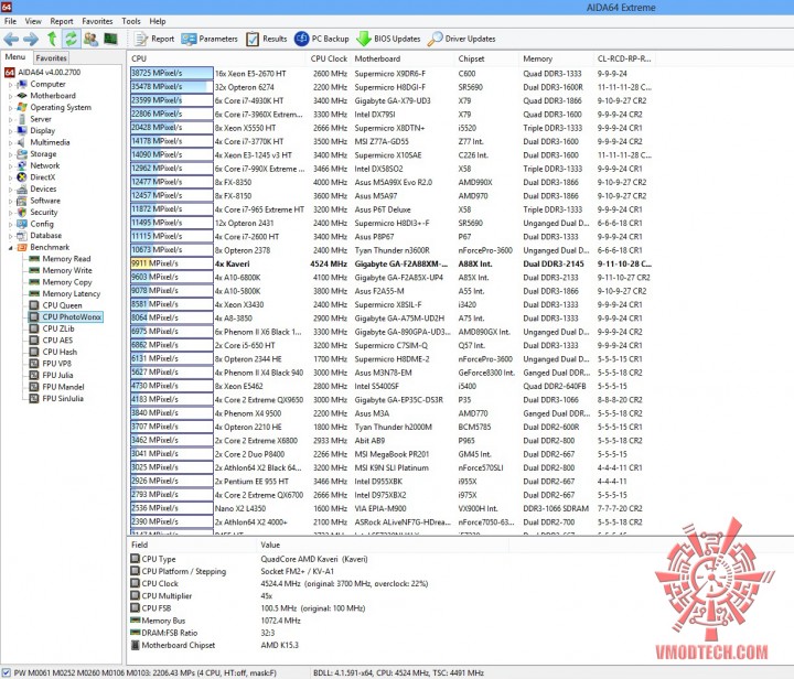 photo 720x616 GIGABYTE F2A88XM HD3 