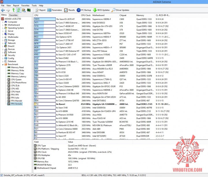 sinjulia 720x613 GIGABYTE F2A88XM HD3 