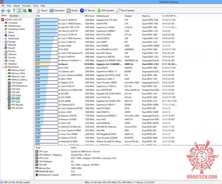 vp8 720x598 GIGABYTE F2A88XM HD3 