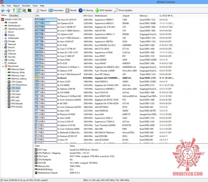 zlib 720x628 GIGABYTE F2A88XM HD3 