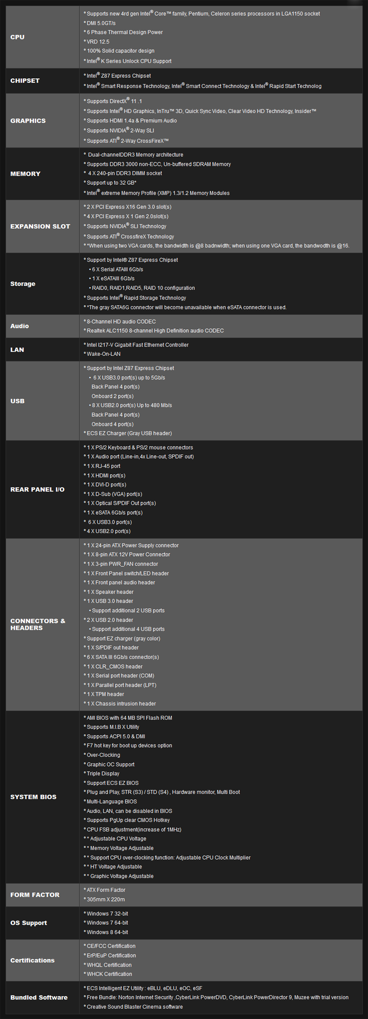 s21 ECS L337 GANK DRONE Z87H3 A3X Motherboard Review