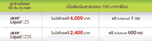 image008 งานเปิดตัว Acer Product Tablet & Smartphone Tablet Acer Iconia W4, Smartphone Acer Liquid Z3s และ Acer Liquid Z5