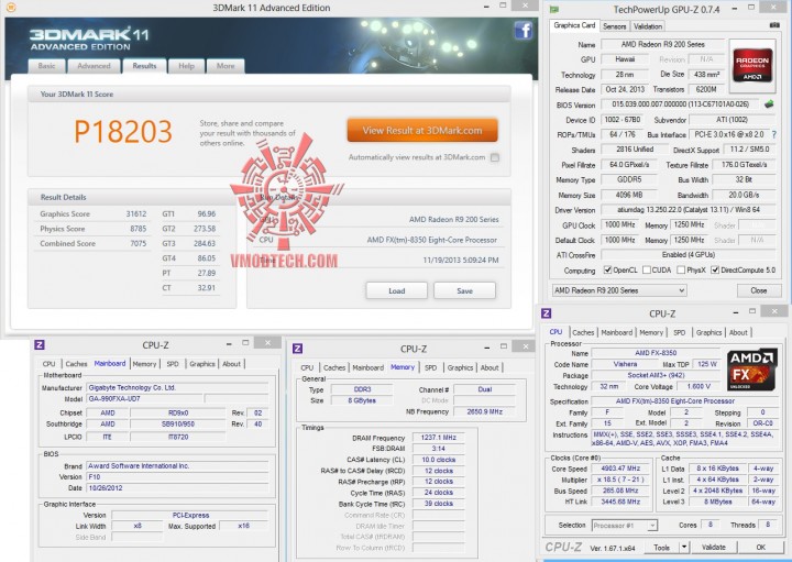 11 720x511 AMD RADEON R9 290X CROSSFIRE 4 WAYS ON AMD FX 8350