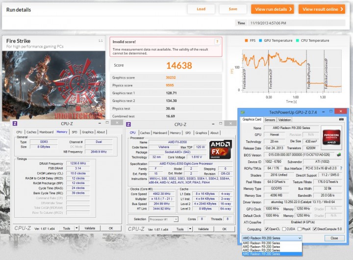 fire oc 720x530 AMD RADEON R9 290X CROSSFIRE 4 WAYS ON AMD FX 8350
