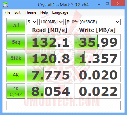 crytaldiskmark 01 Team M132 Smart Dual Drive 64GB For Smart Phones and Tablet PC Review