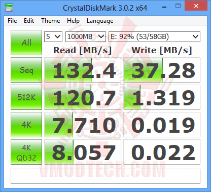 crytaldiskmark 02 Team M132 Smart Dual Drive 64GB For Smart Phones and Tablet PC Review