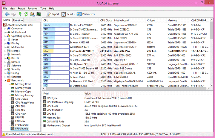 e10 e10 ASUS Z87 PLUS Motherboard Review