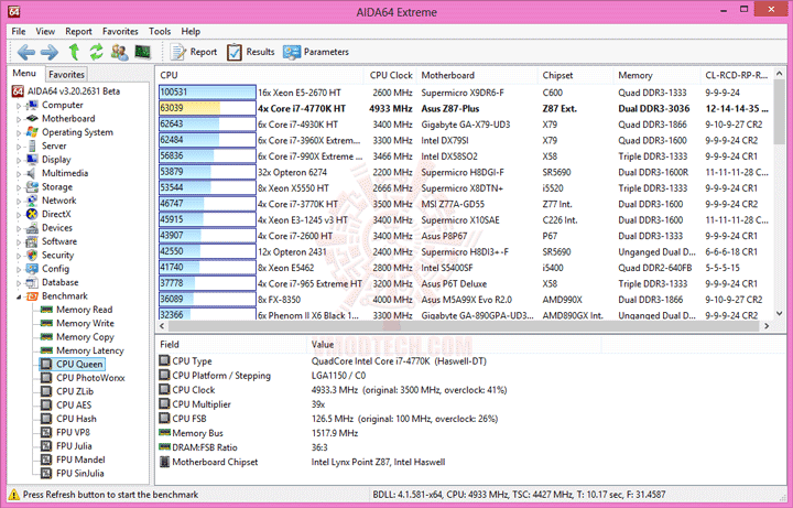 e2 e2 ASUS Z87 PLUS Motherboard Review