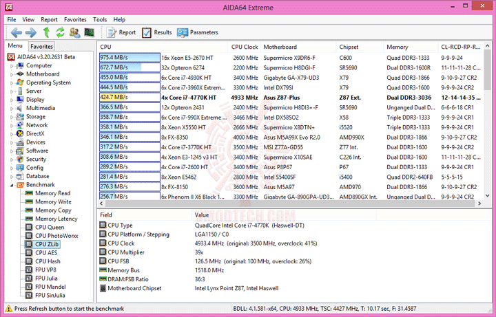 e4 e4 ASUS Z87 PLUS Motherboard Review