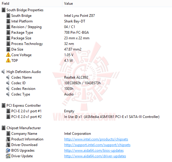 ed4 ASUS Z87 PLUS Motherboard Review