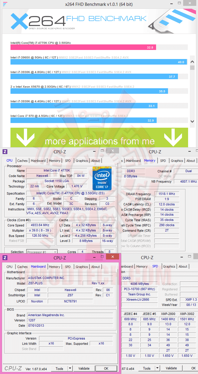 x264 x264 ASUS Z87 PLUS Motherboard Review