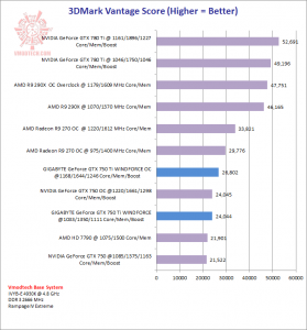 vantage 279x300 vantage