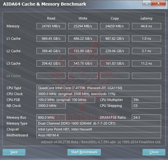 e1 ASUS H81M K Motherboard Review