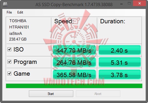 2-6-2014-10-33-19-pm 2 6 2014 10 33 19 pm TOSHIBA SSD 256GB GO Q Series Review