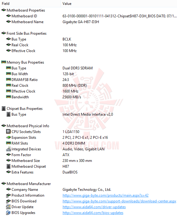 ed2 GIGABYTE H87 D3H Motherboard Review