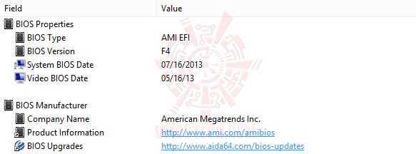 ed5 GIGABYTE H87 D3H Motherboard Review