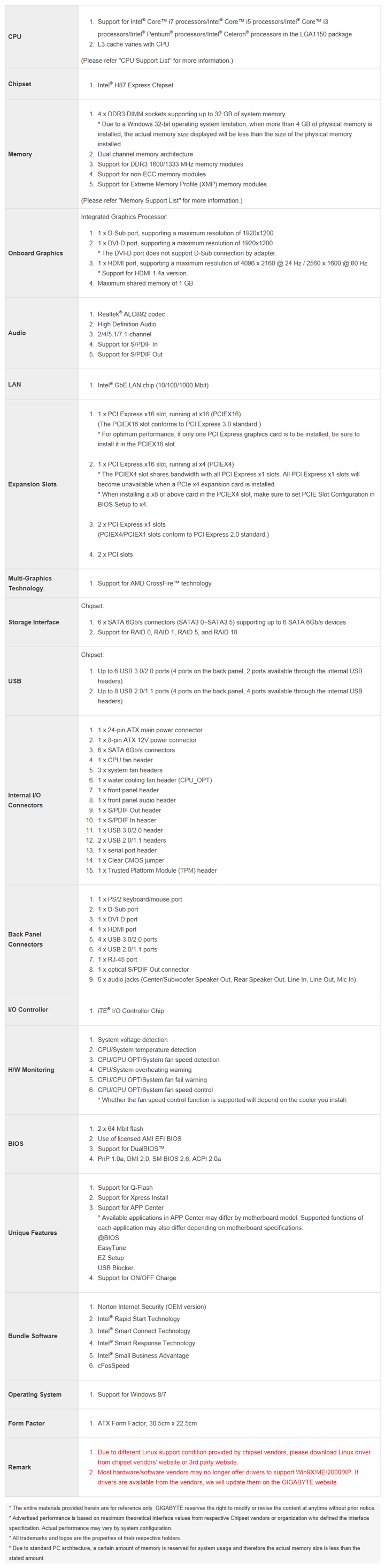 s2 GIGABYTE H87 D3H Motherboard Review