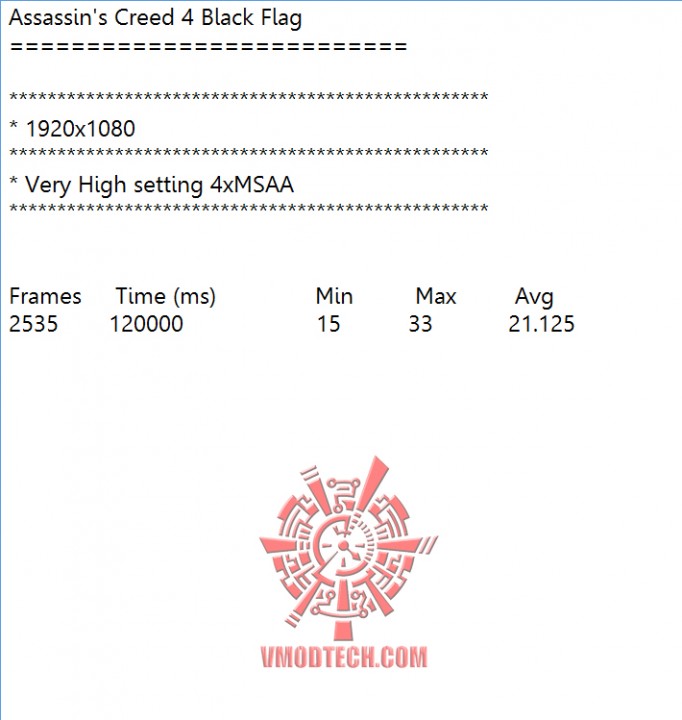 ac4-oc ac4 oc 682x720 MSI GeForce GTX 750 FROZR OC Version Gaming Series ON AMD FX 9590