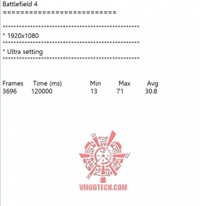 bf4-oc bf4 oc 696x720 MSI GeForce GTX 750 FROZR OC Version Gaming Series ON AMD FX 9590