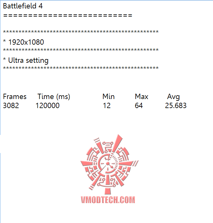 bf4 bf4 MSI GeForce GTX 750 FROZR OC Version Gaming Series ON AMD FX 9590