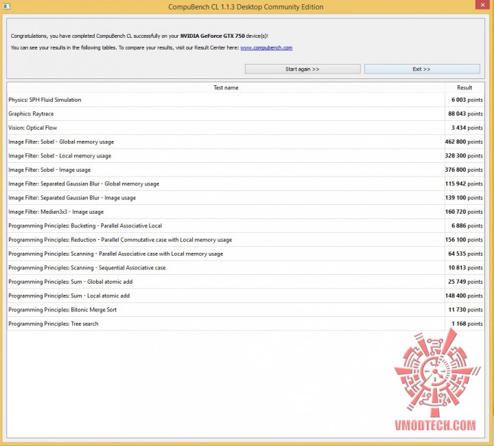 cl cl 720x649 MSI GeForce GTX 750 FROZR OC Version Gaming Series ON AMD FX 9590