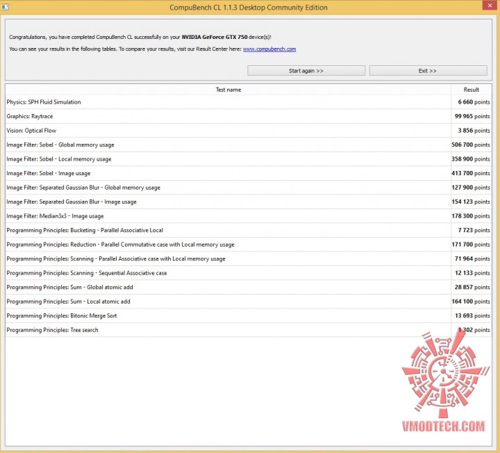 cl-oc cl oc 720x652 MSI GeForce GTX 750 FROZR OC Version Gaming Series ON AMD FX 9590