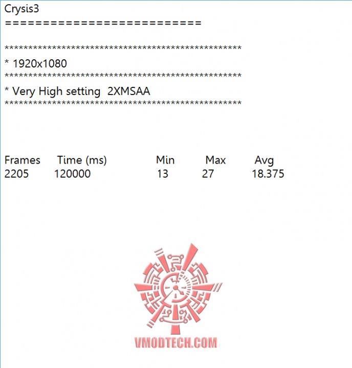 crysis3 688x720 MSI GeForce GTX 750 FROZR OC Version Gaming Series ON AMD FX 9590 