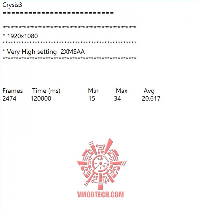 crysis3 oc 685x720 MSI GeForce GTX 750 FROZR OC Version Gaming Series ON AMD FX 9590 