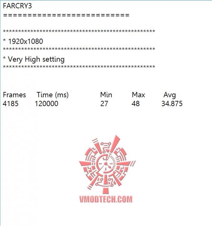 farcry3-oc farcry3 oc 678x720 MSI GeForce GTX 750 FROZR OC Version Gaming Series ON AMD FX 9590
